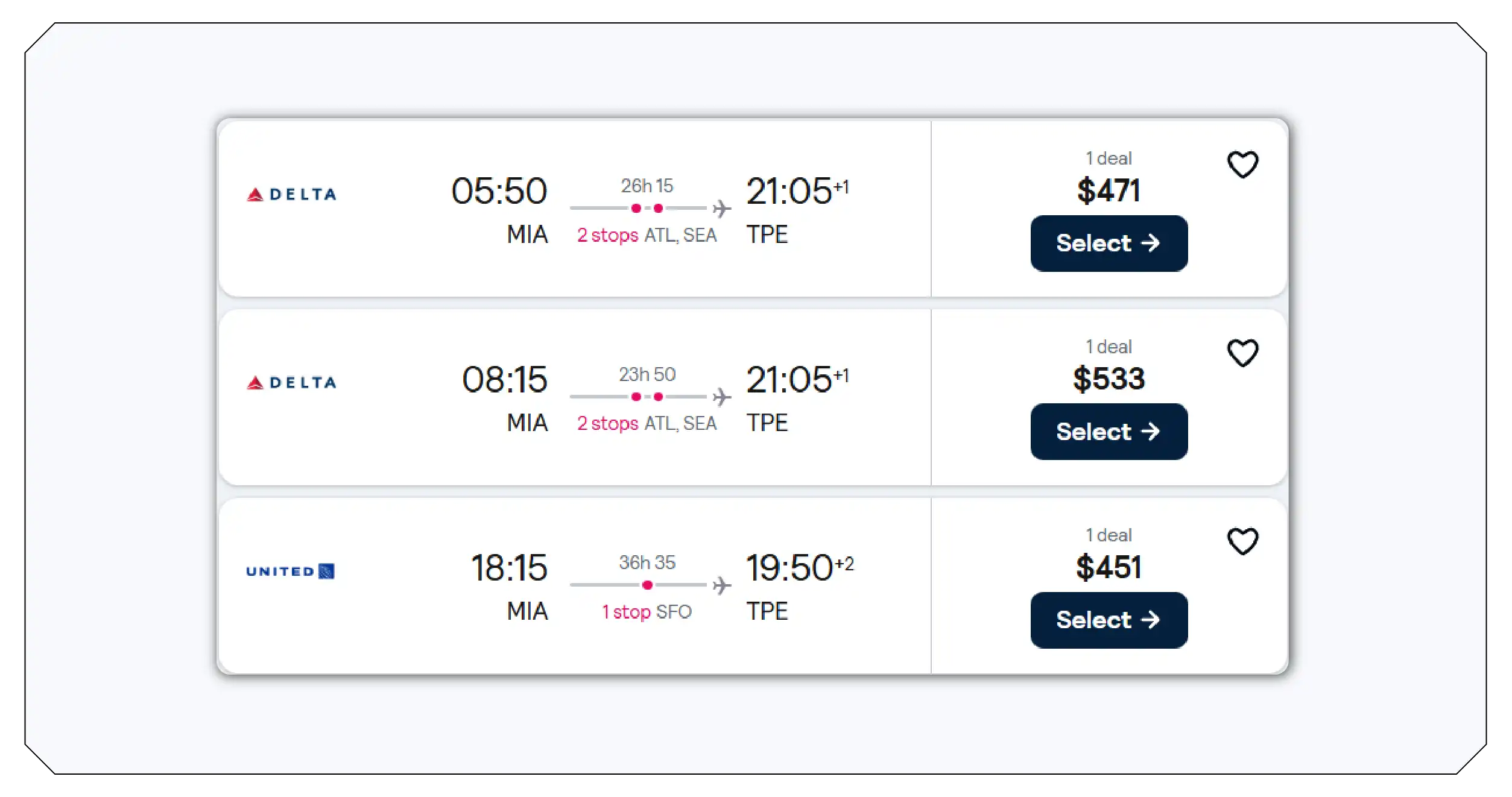 Why Taiwan Flight Price Prediction Matters